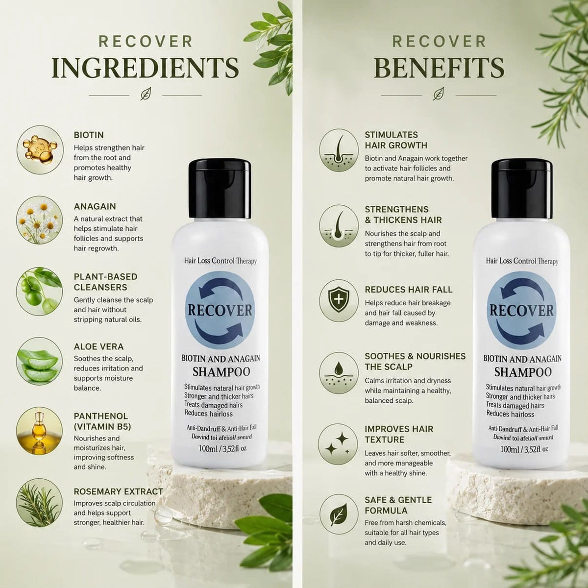 Recover Biotin & Anagain Shampoo – 100 ml