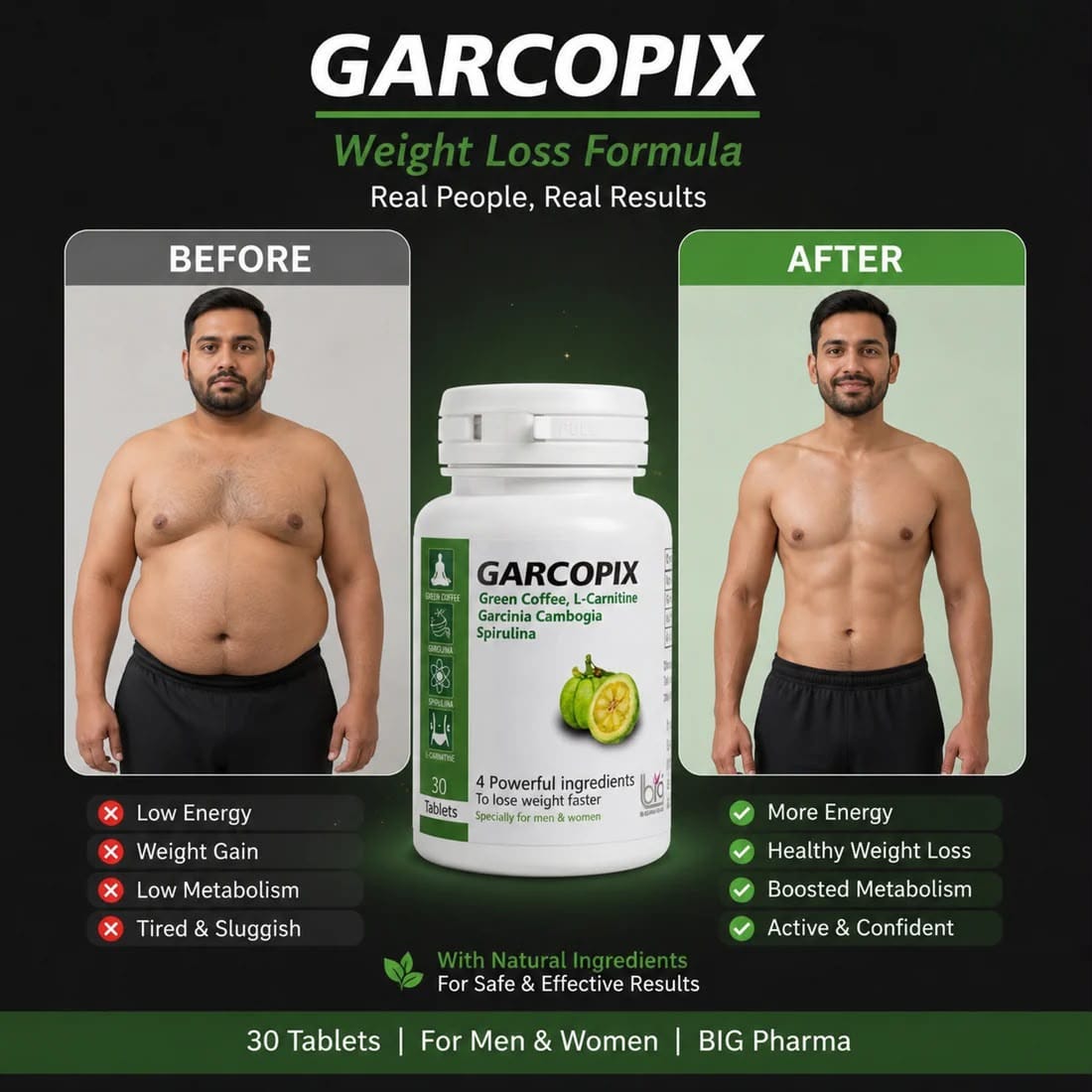 Garcopix Dietary Supplement